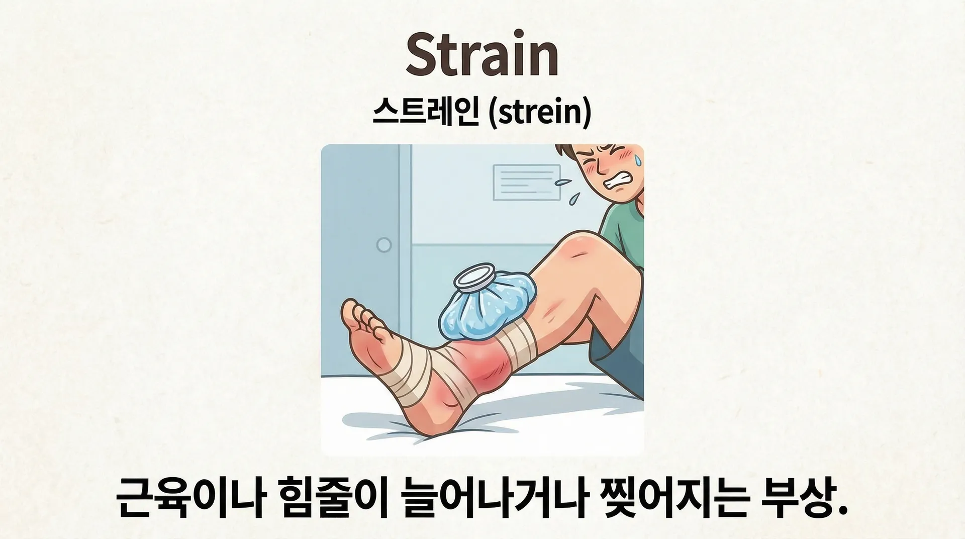 strain