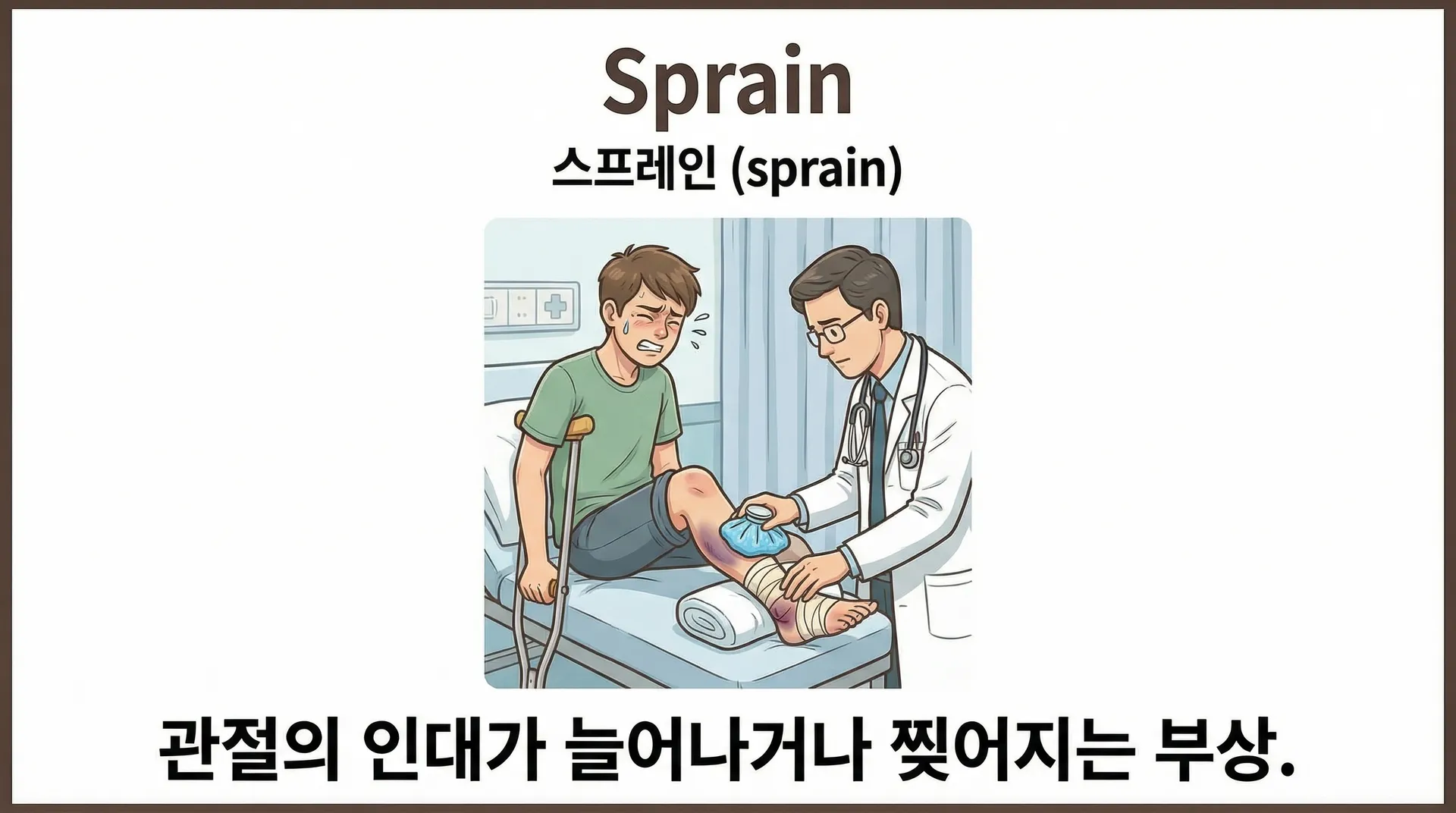 sprain
